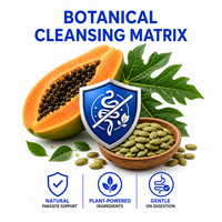 Botanical Cleansing Matrix