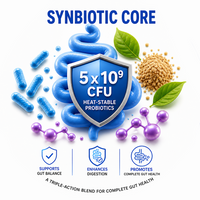 Synbiotic Core (Pro+Pre+Post)